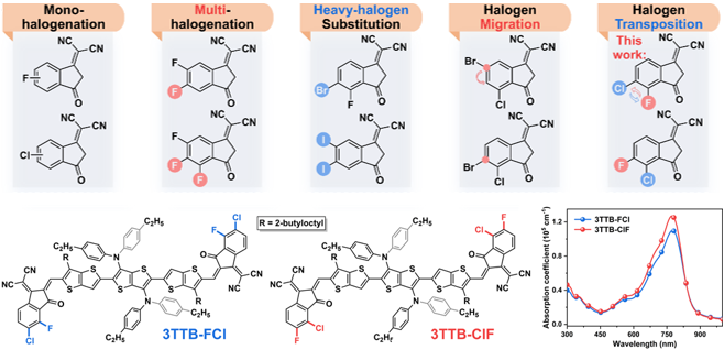 66690435e1759.png image.png