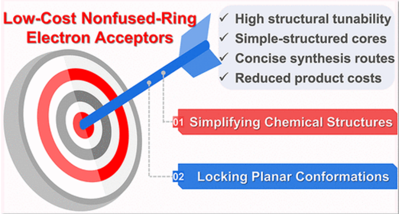 65fa0c912339e.png image.png