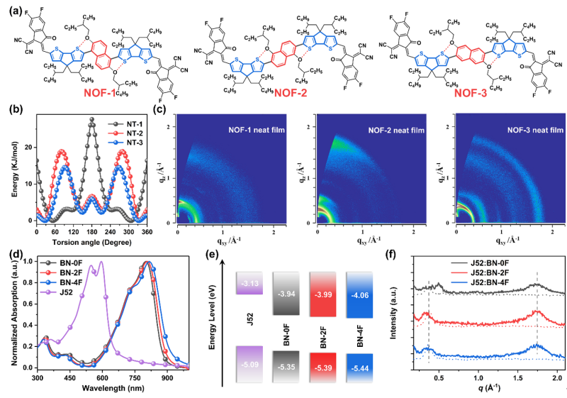 65fa0ceeb0b79.png image.png