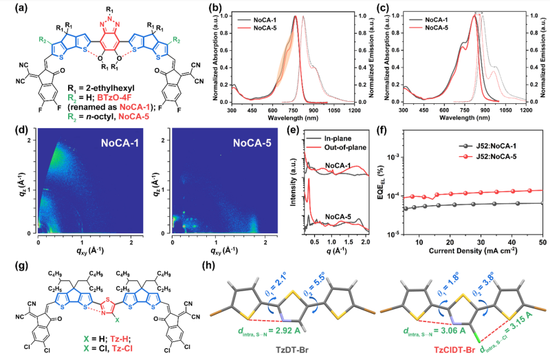 65fa0d0b4ec24.png image.png