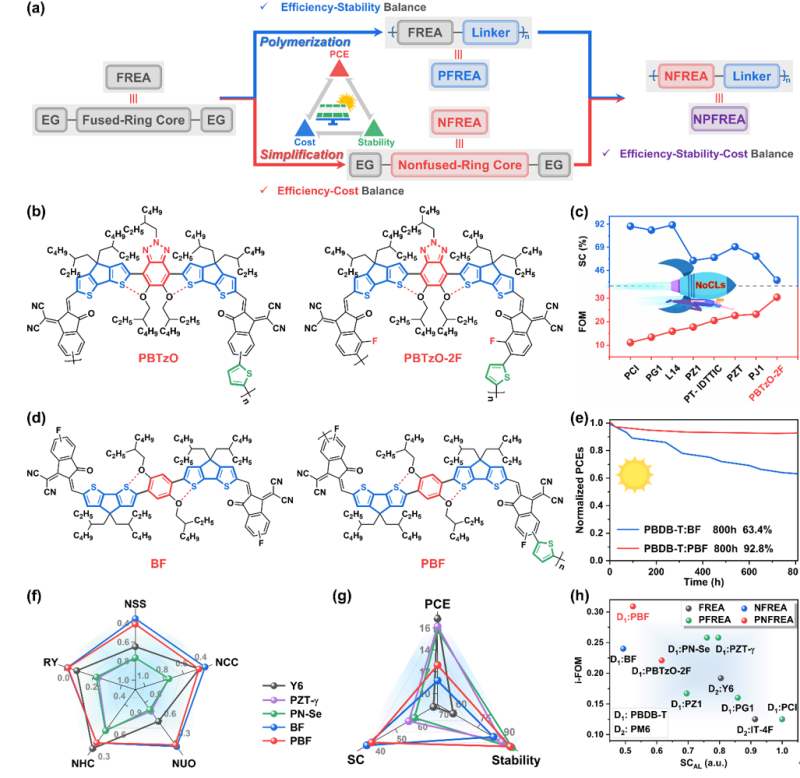 65fa0d2c030bf.png image.png