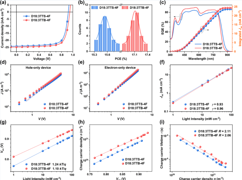 65df3cd3ece95.png image.png