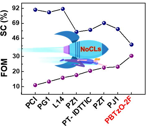 629dac614be5f.png 623956c543821.png